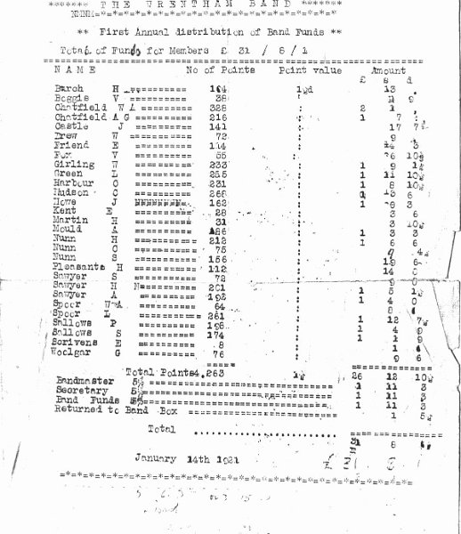 First Distribution